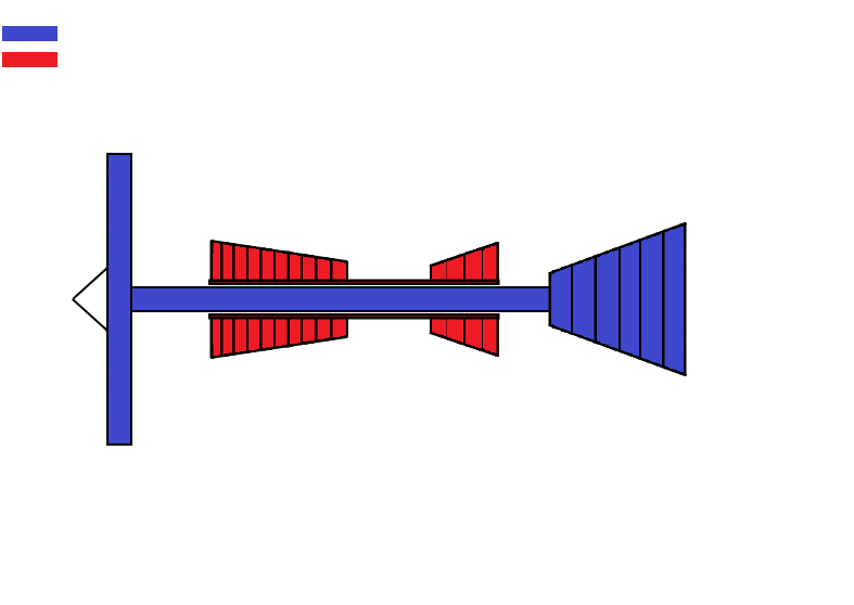 2spool