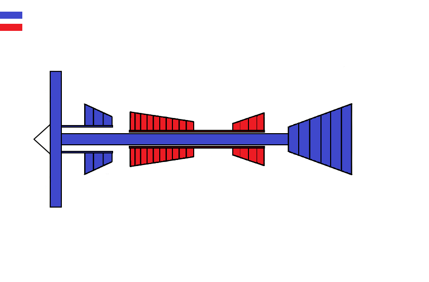 2spoolB